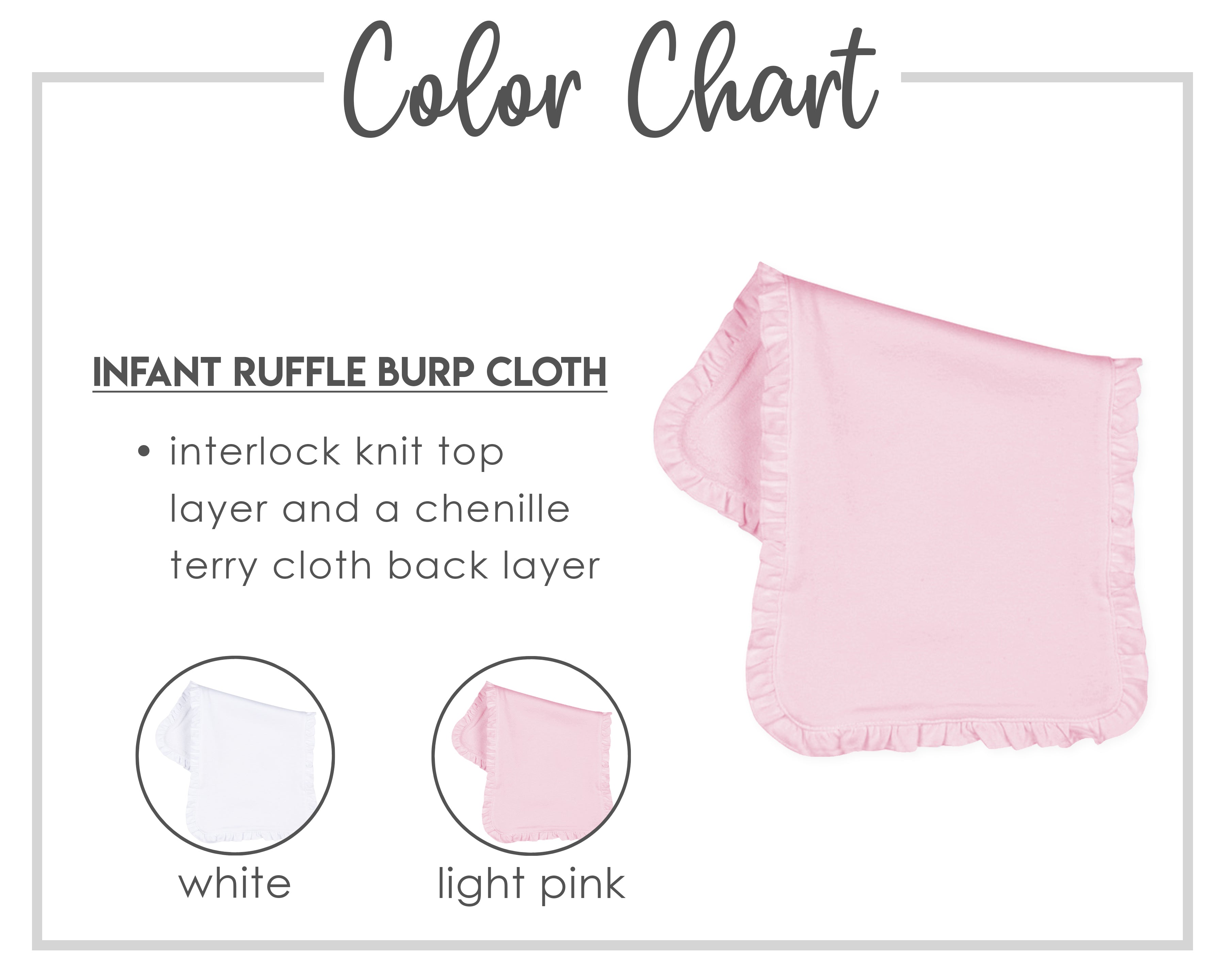 Ruffle Burp Cloth