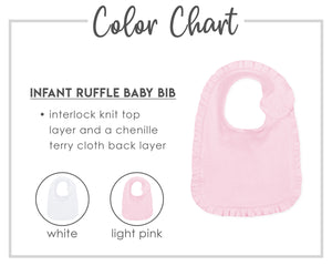 Ruffle Bib