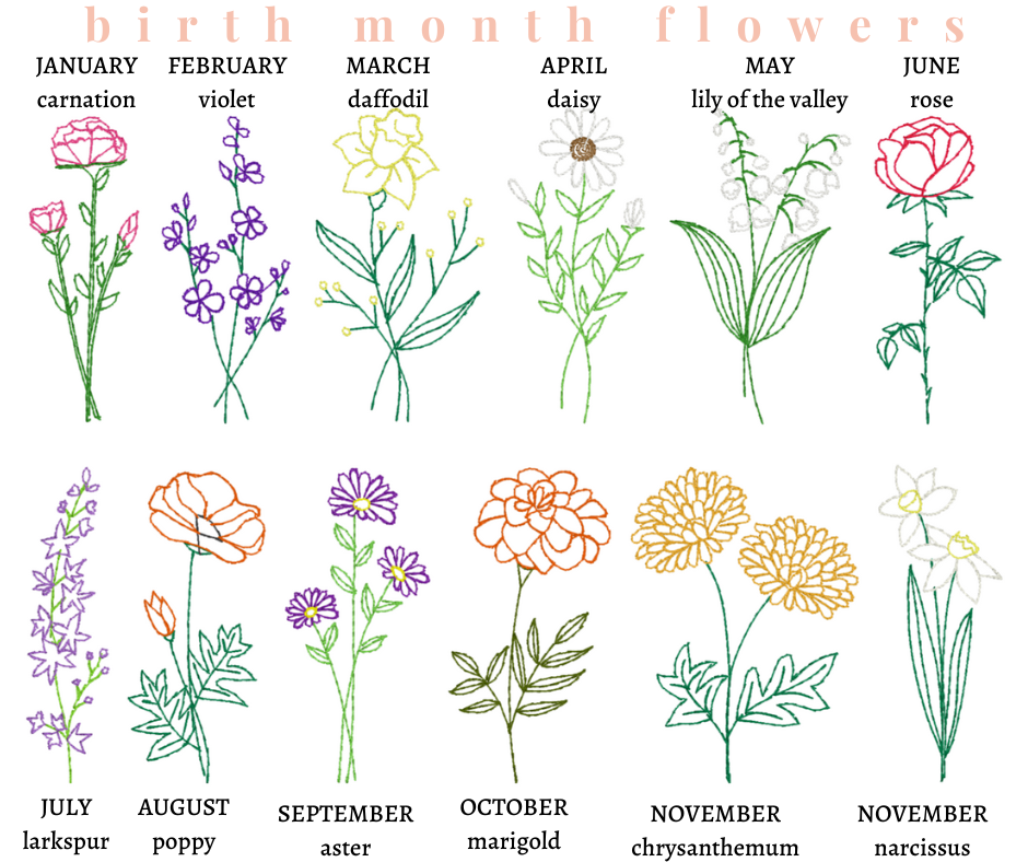 Birth Month Flower Shirt